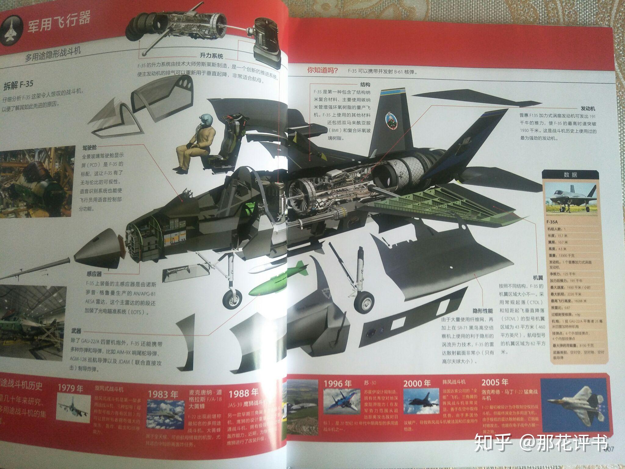 《解锁空中飞行器》‖飞行器爱好者的福利来了 - 知乎