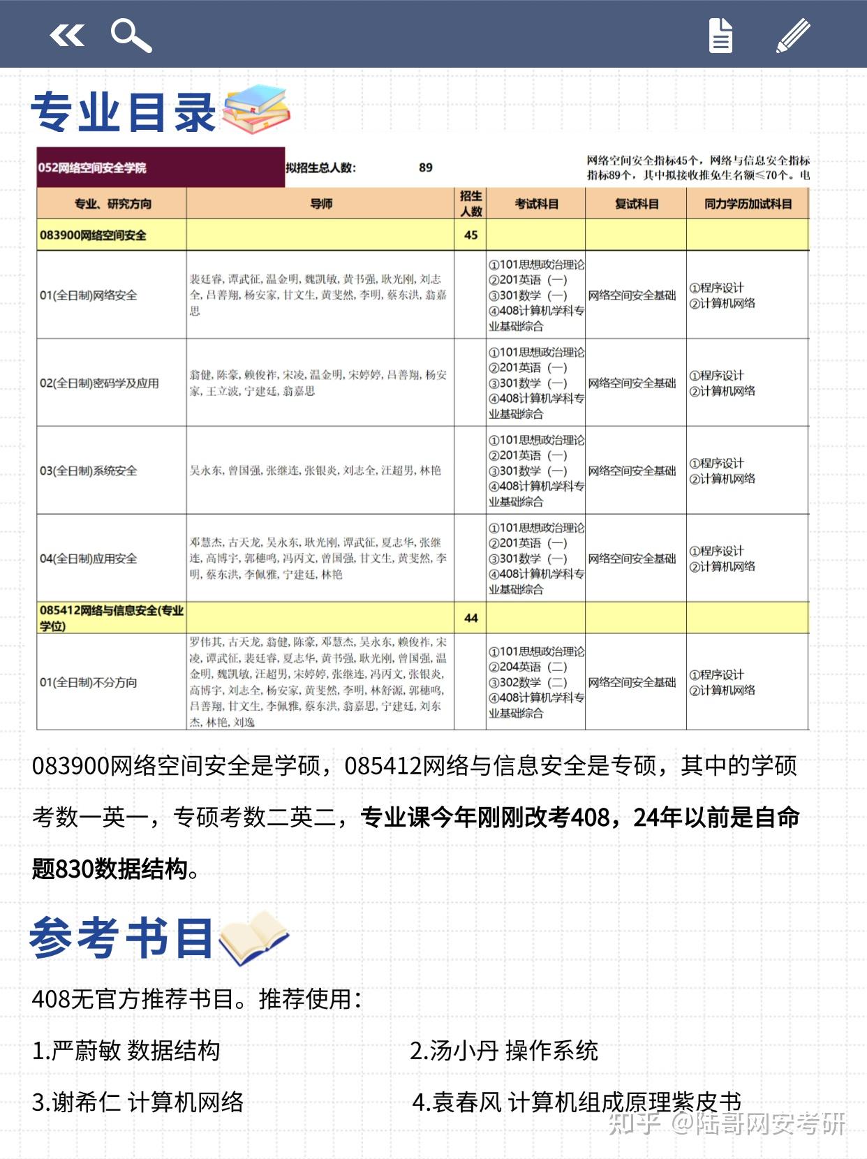 25考研|暨南大学网络空间安全考研考情分析 - 知乎