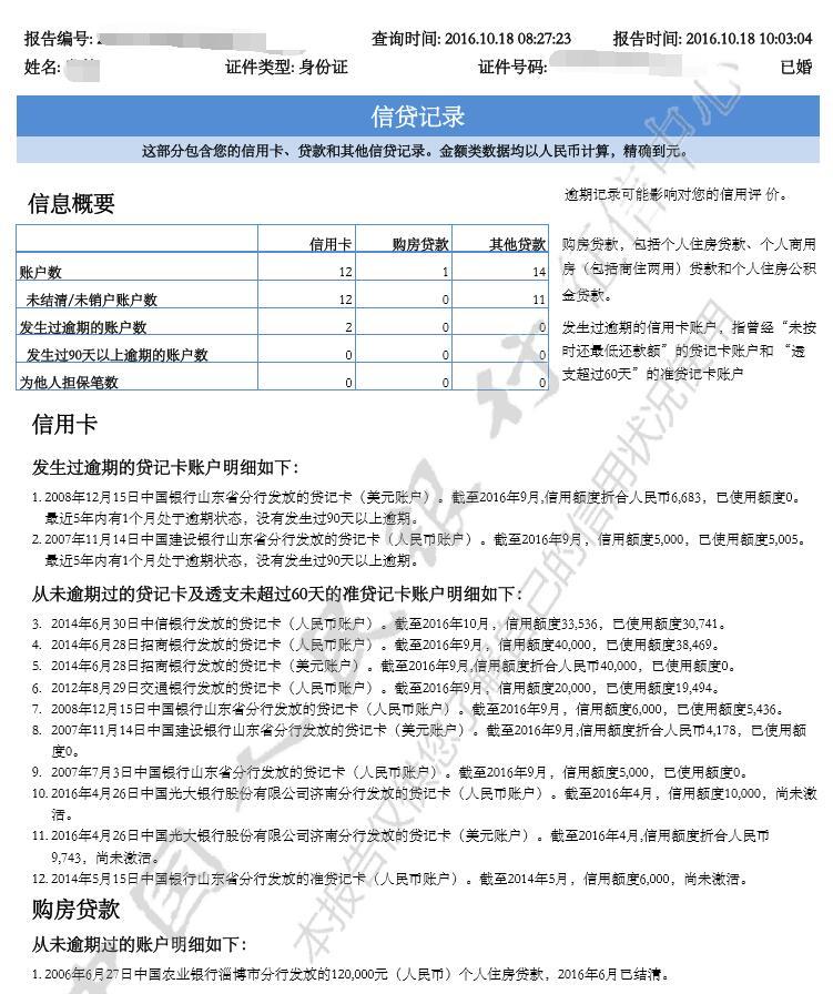 帮我看看这个征信办理房贷有哪些问题? - 玉米
