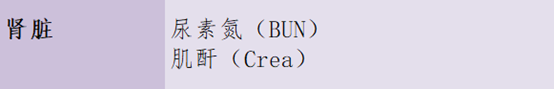 什么是生化分析动物生化分析仪可以检测哪些项目？_https://www.jmylbn.com_新闻资讯_第4张