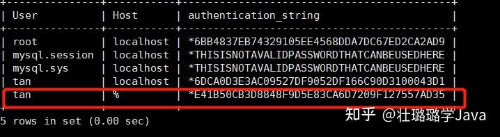 MySQL高级操作 - 知乎