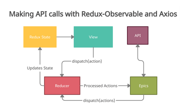 react-js-react-js