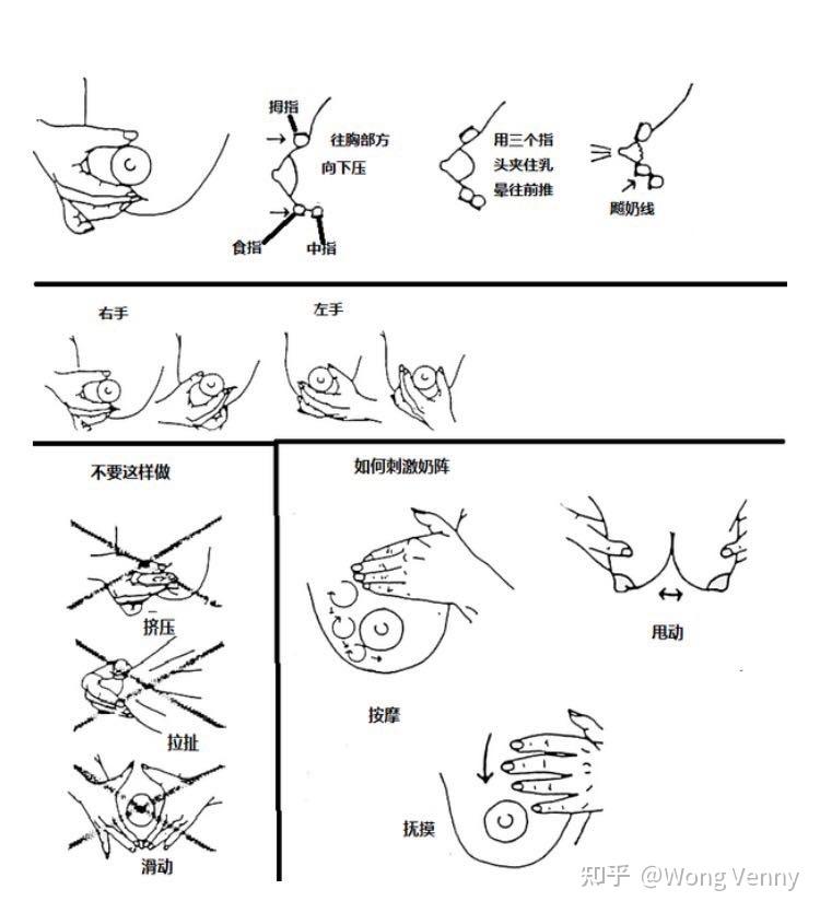 各位宝妈有什么好的建议吗?
