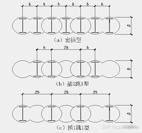 21 smw工法桩施工