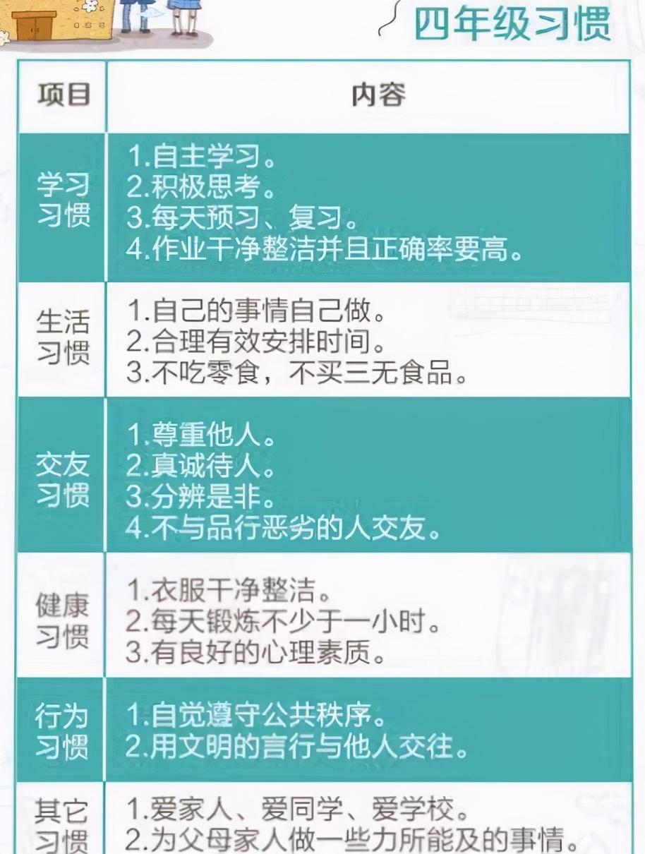 如何让孩子听老师指令 v2-94aa09500dd247a2064fdba429b36767_r.jpg