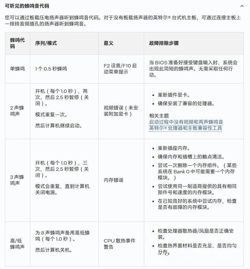 “消失的”电脑小物件-蜂鸣器，有用但用处不多