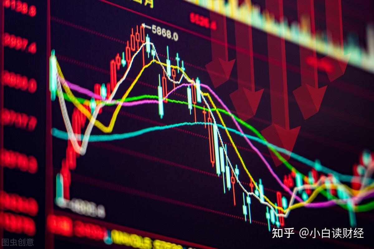 A股下跌，原因是什么？ - 知乎
