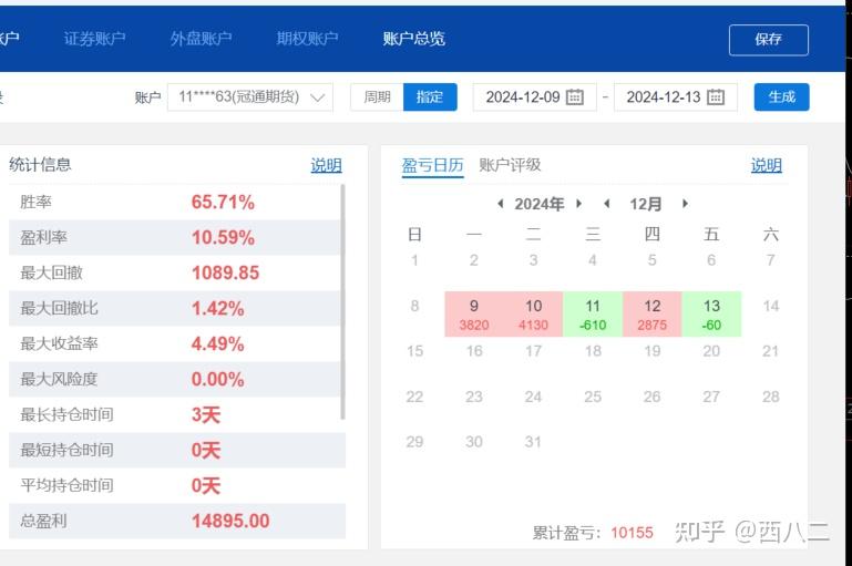 12月第二周交易记录 - 知乎
