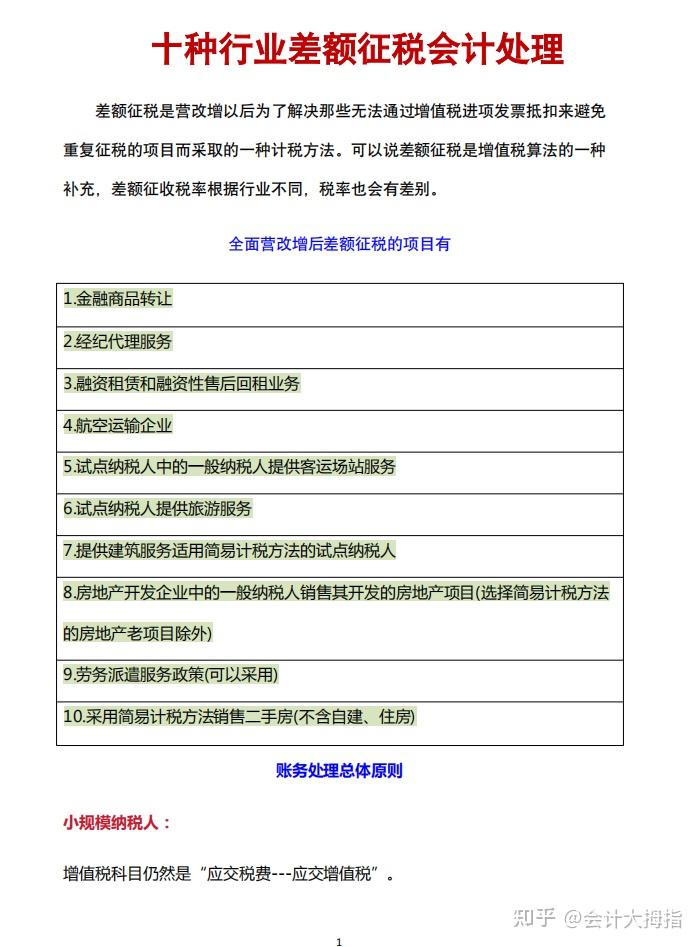 2026年十种行业差额征税会计处理详情,附一般纳税人及小规模纳税人差额征税填报案例+差额征税开具数电票操作流程 - 知乎