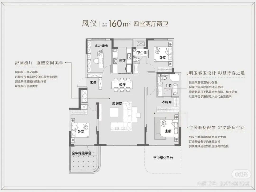 绿城首个四代宅！最大户型达266平米！ - 知乎