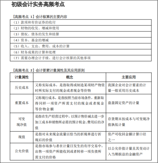 初级会计考试报名官网_初级会计怎么考试_初级会计考试考哪些科目