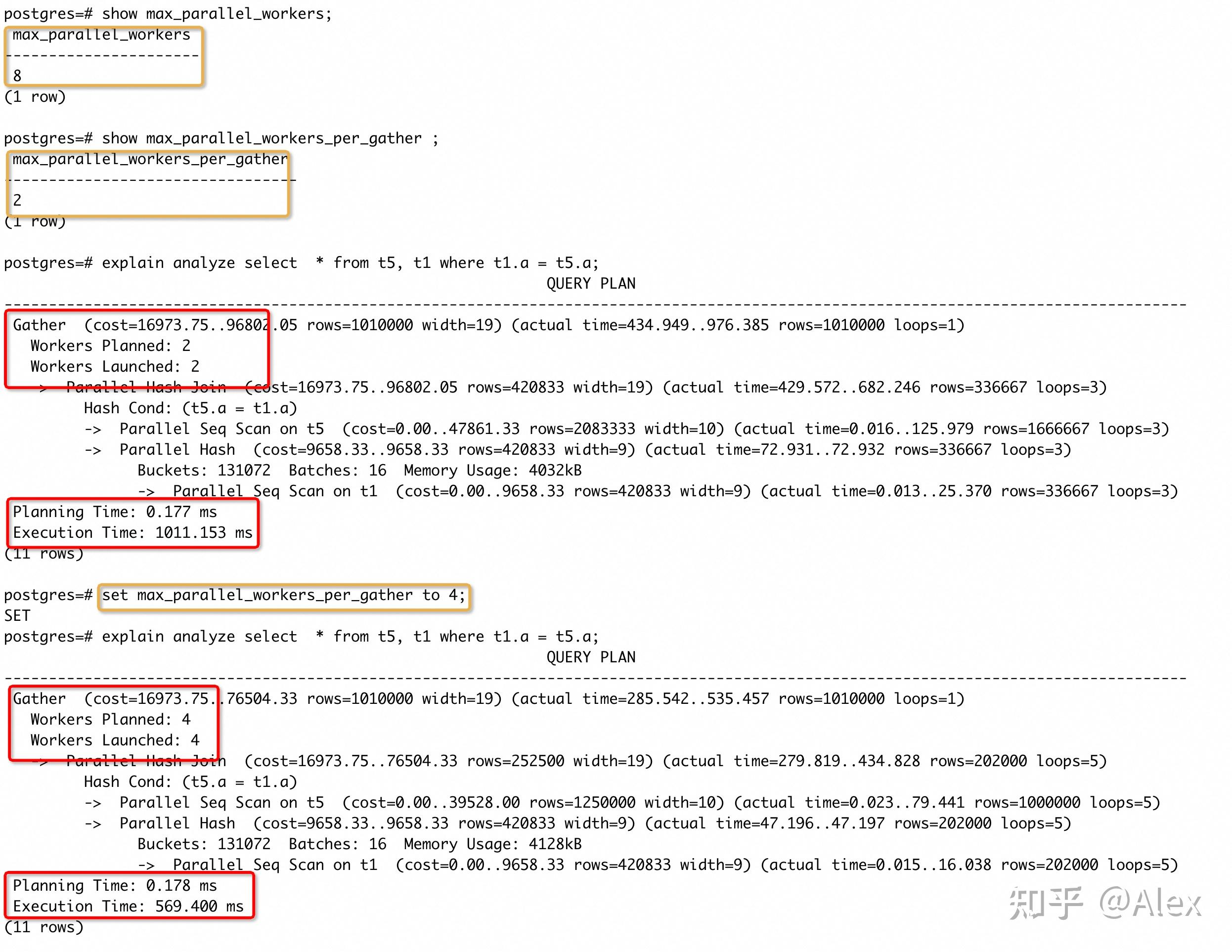 PostgreSQL 慢 SQL 优化分享 - 知乎
