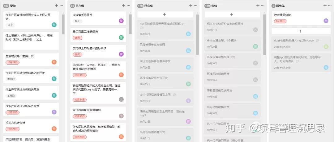 推荐好用的项目管理工具 - 知乎