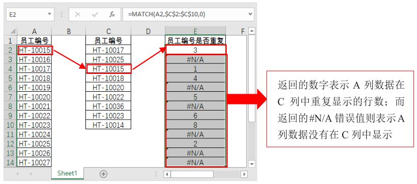 index和match兩個函數搭著用效率漲三倍