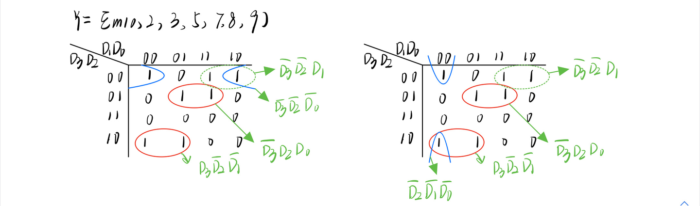 专题2-3：译码器