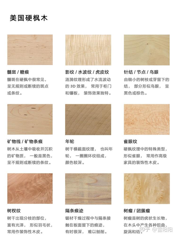 虎皮纹、雀眼纹、树瘤……谈谈实木的纹理特征 - 知乎