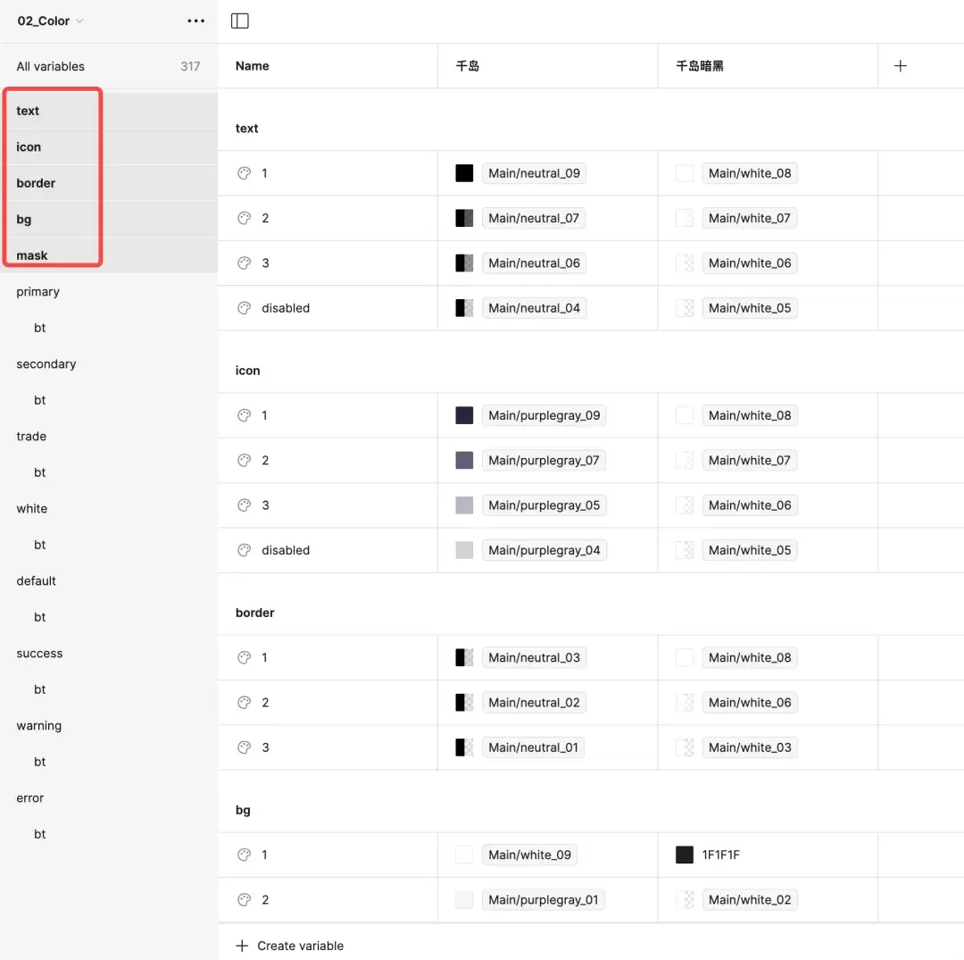 Figma Variable 最全指南 - Color Token (下) - 知乎