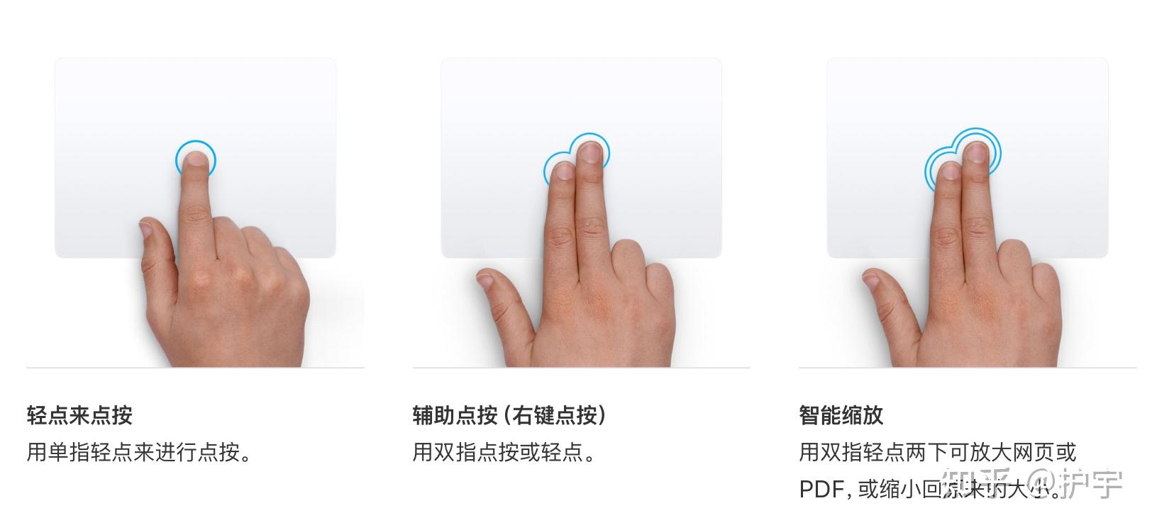MacBook 新手入门使用指南(纯干货,无废话) - 知乎