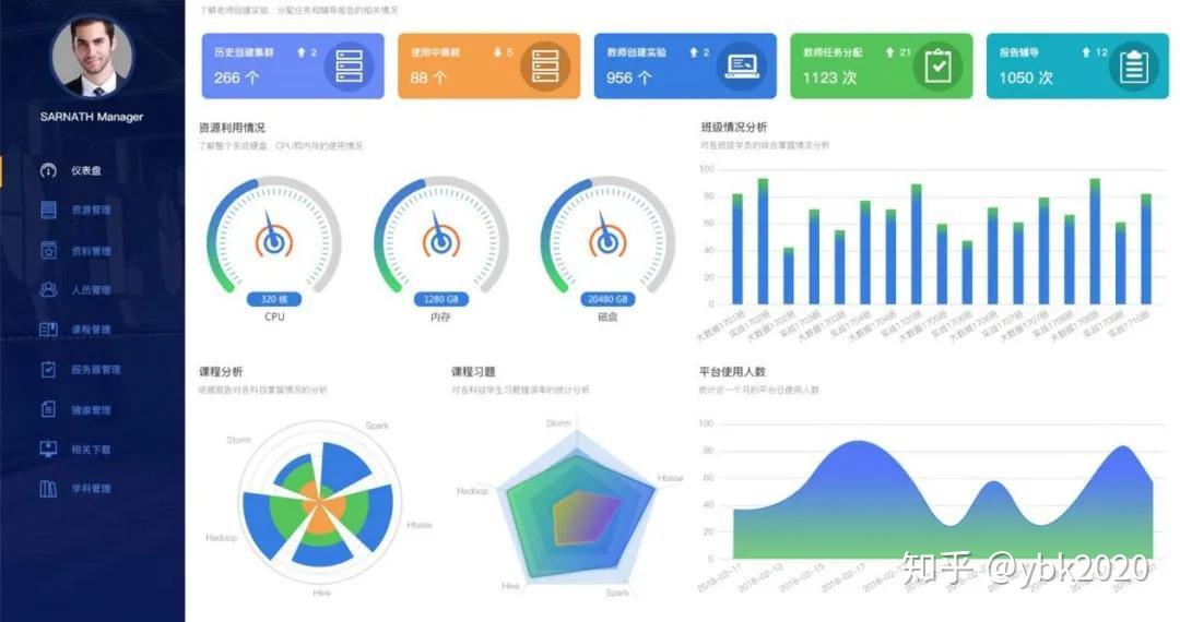 智能物联网创新实验室 v2-94fdb35004c895ba921cbfab7ebdb937_r.jpg