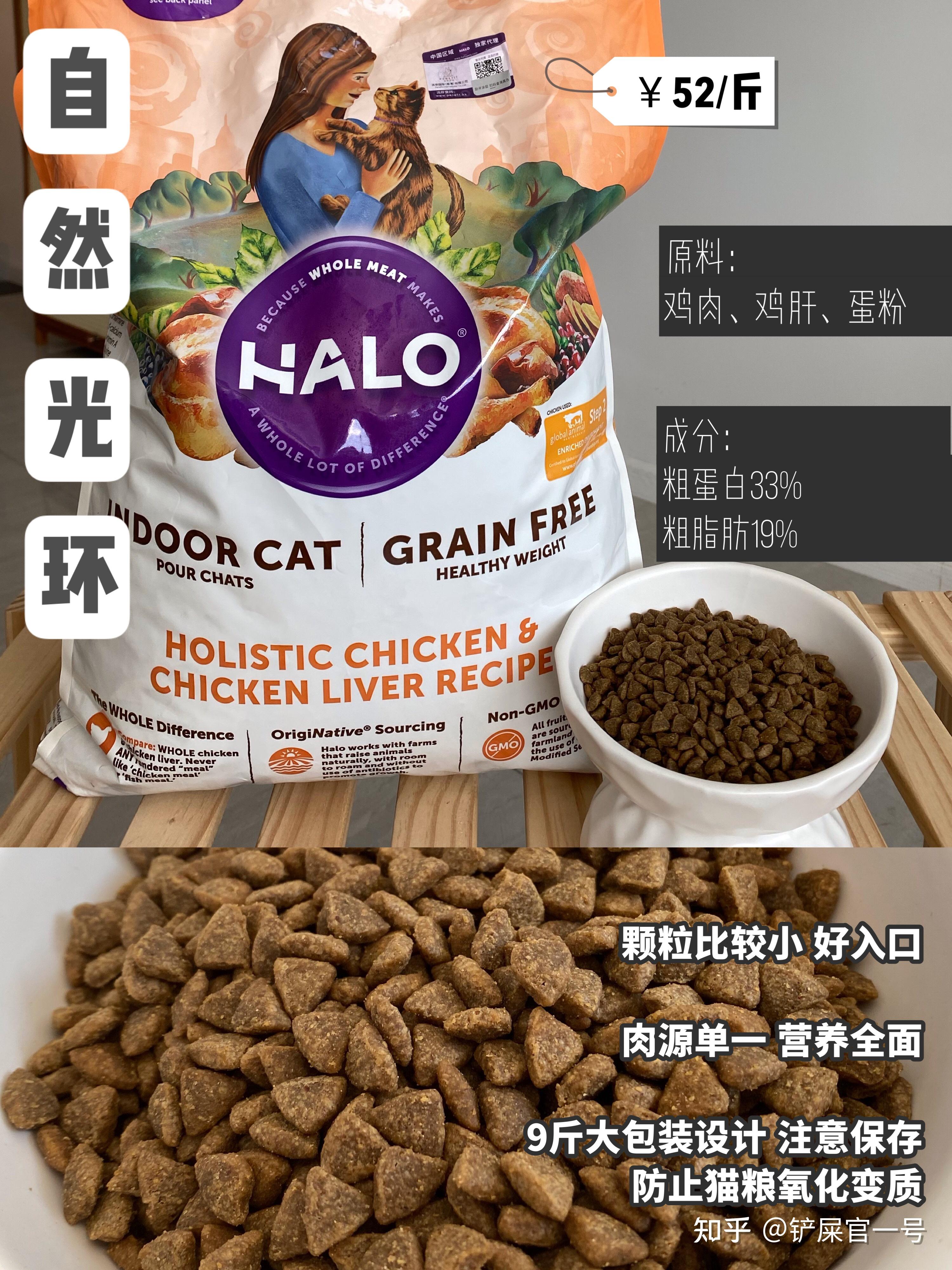 新手刚接了只2个月小奶猫,有什么好的幼猫粮推荐? - 知乎