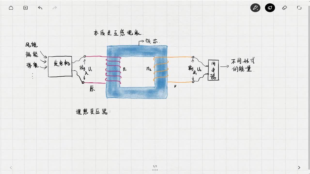 避雷针是怎样避雷的,能保护多大的范围?1分钟了解原理