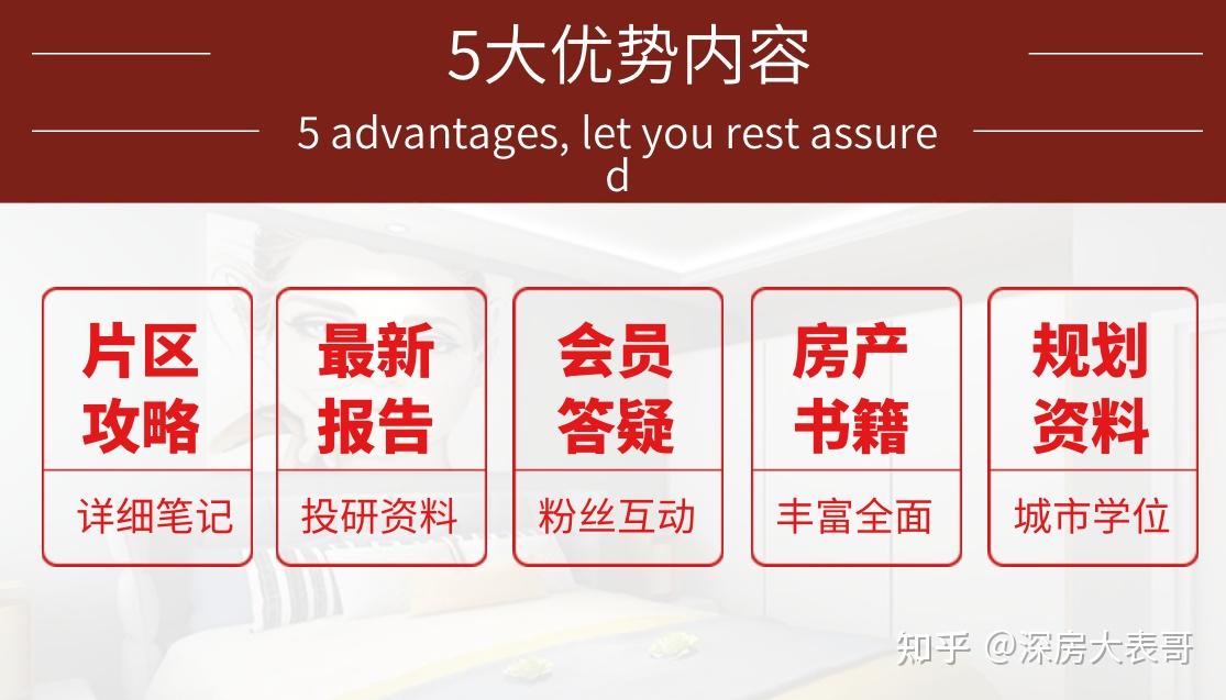 深圳楼市：如何看待深圳的人才房？ - 知乎