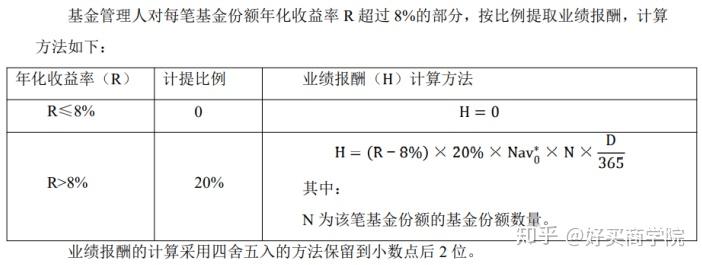 华体会- 华体会体育官网- 华体会体育APP下载天弘基金最新消息余额宝收益最新报道天弘基金_财经百科_网易财经