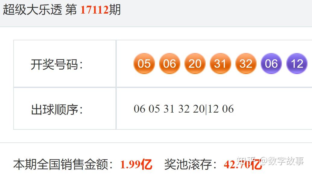 大乐透25005期开奖结果:4注一等奖,后区9-11