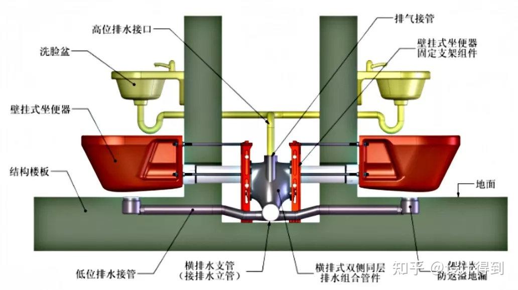 排水基层结构图片图片