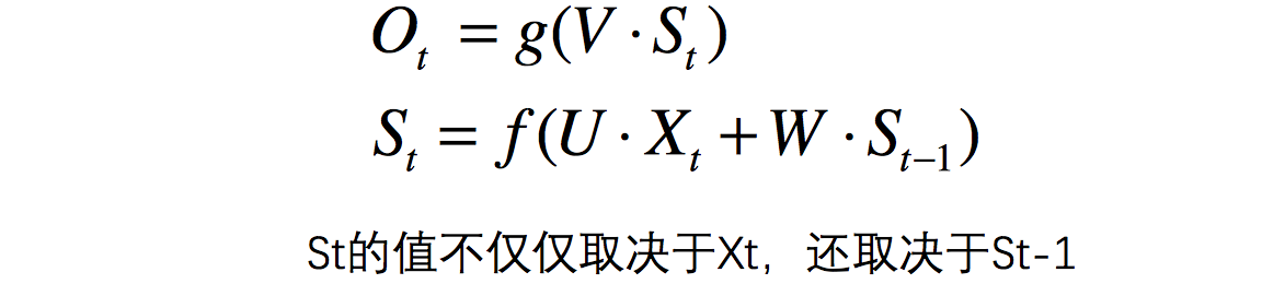 神经网络详解(RNN/LSTM) 神经网络详解(RNN/LSTM)
