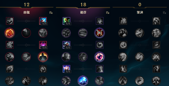瑞文连招