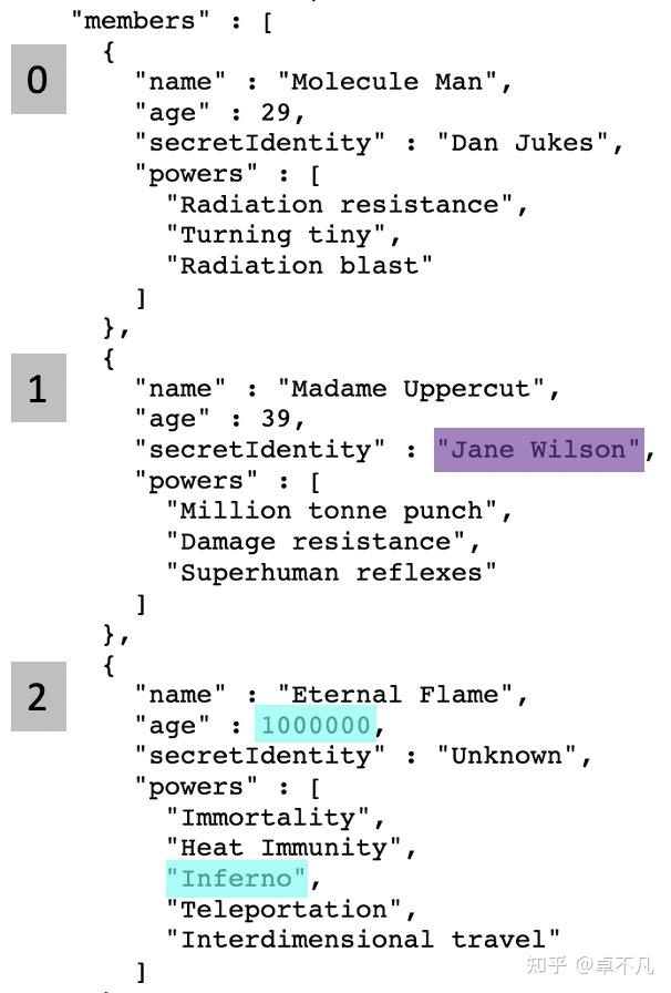 以下给出几个如何将json文件解析为python对象的示例