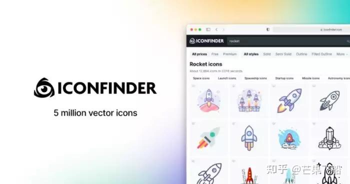 30 个免费 icon 下载网站推荐:图标、SVG、矢量图等使用指南 - 知乎