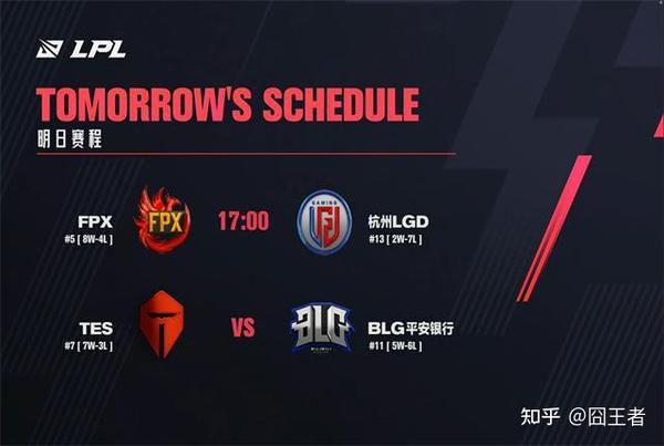 2021 lpl 春季賽 rng 2:0 es 成為首支鎖定季後賽席位的隊伍,如何評價