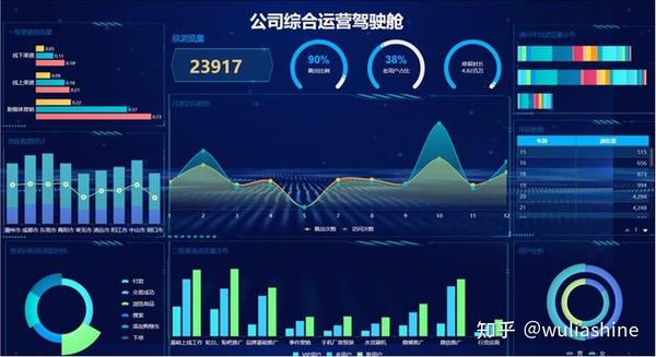 如何深入解读云堡垒机报表分析的洞见？  第1张