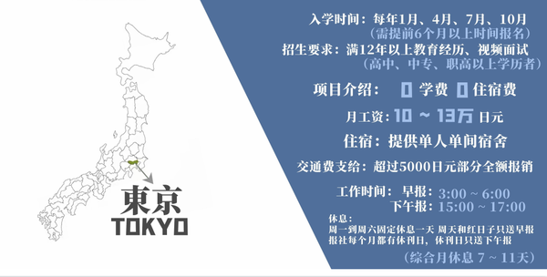 请输入图片描述