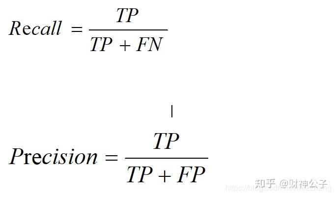 真实场景中往往数据是不均衡的,如果用准确率很难衡量出模型的好坏