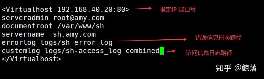 Web服务器的配置与管理