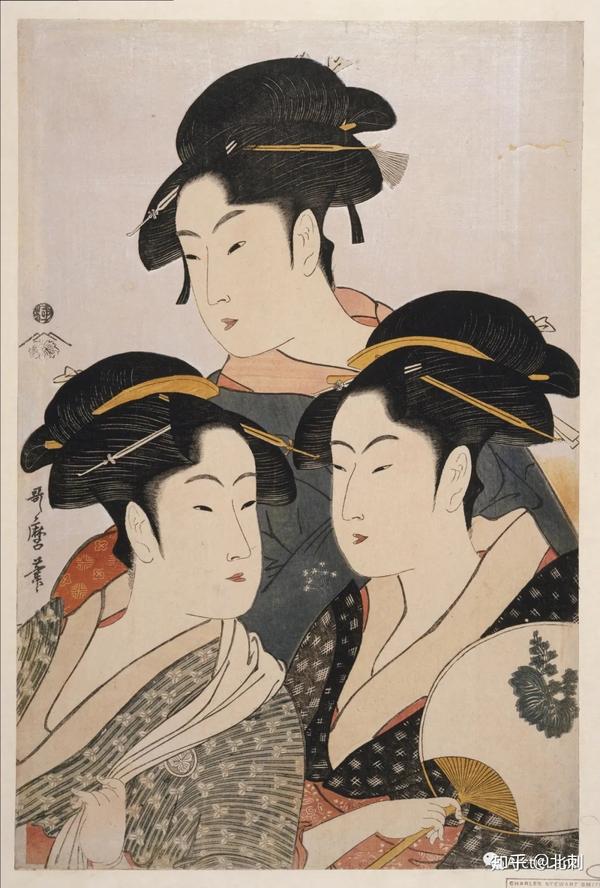 时空旅行 | 日本近代美术篇 · 明治、大正、昭和前半期 - 知乎