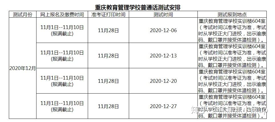 如重庆教育管理学校普通话报名考试普通话报名系统,登录系统后,可以