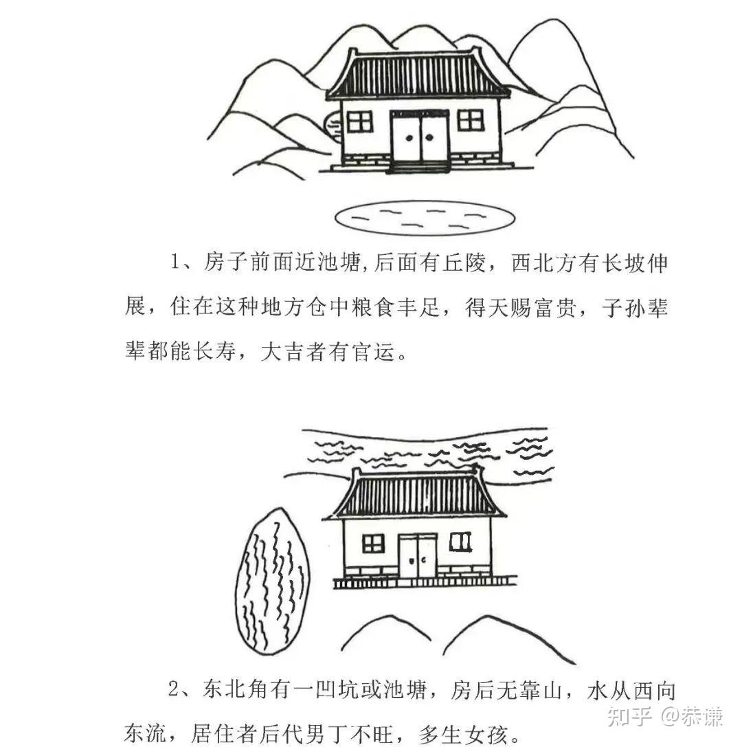90个住宅吉凶样式图（外形、外环境）