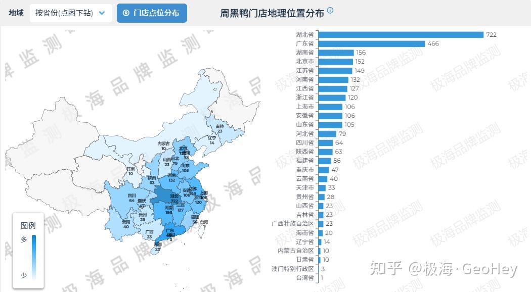 ▎周黑鸭门店功能区分布(http://stores.geohey.