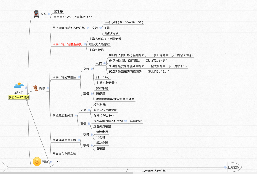 关于【旅行计划】 - 知乎