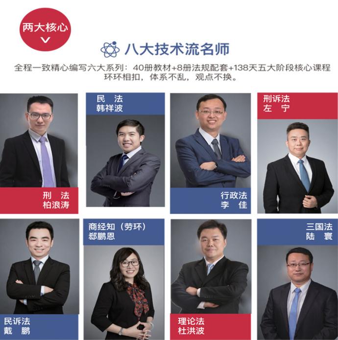 2019年法考指南针客观题学习包震撼上线
