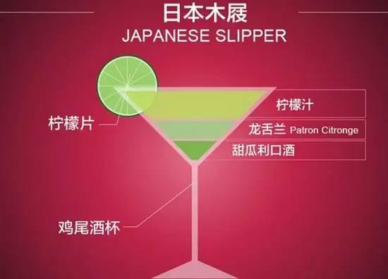 我的心情像一杯鸡尾酒你总调不出我要的味道