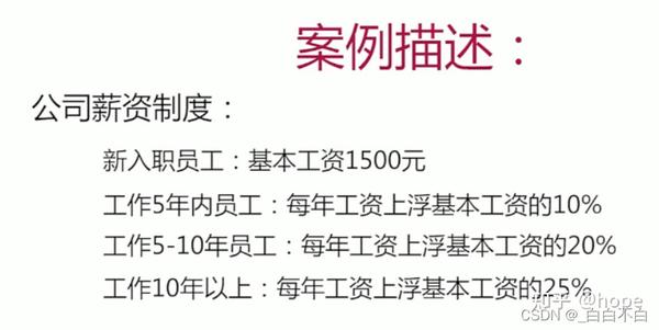 访问 JSP 的源代码存储库，获取最新更新和增强功能 (访问jsp页面)