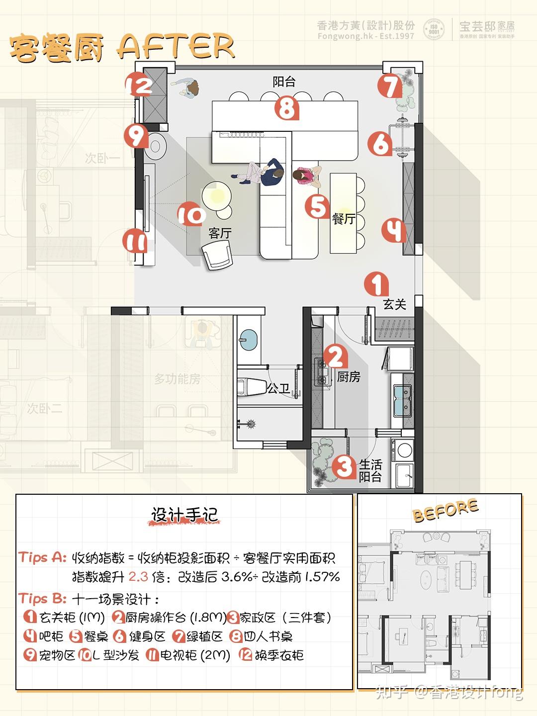 宽厅变多功能方厅 家庭四人书房不缺席 - 知乎