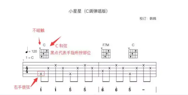 简谱记节奏_简谱节奏(3)