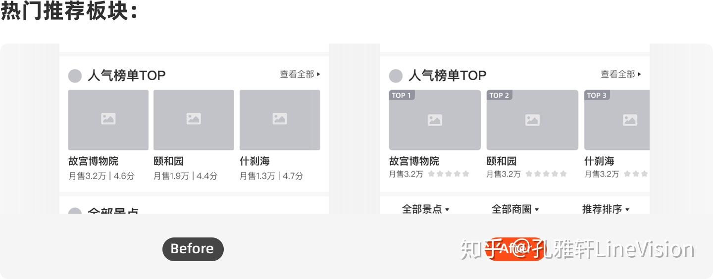 用户界面“科学化内容传达”