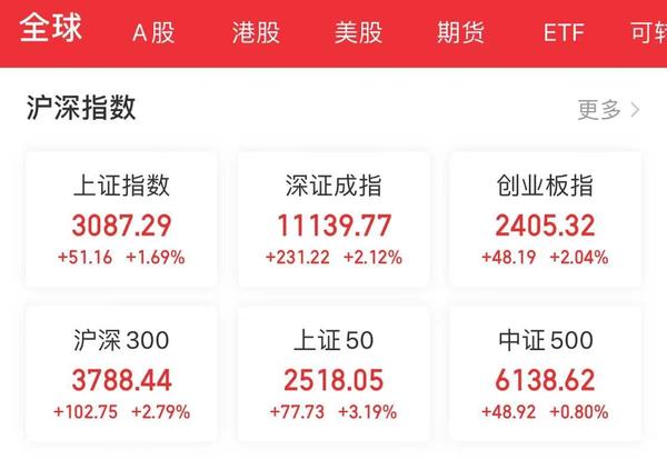 新赛季格局彻底颠覆